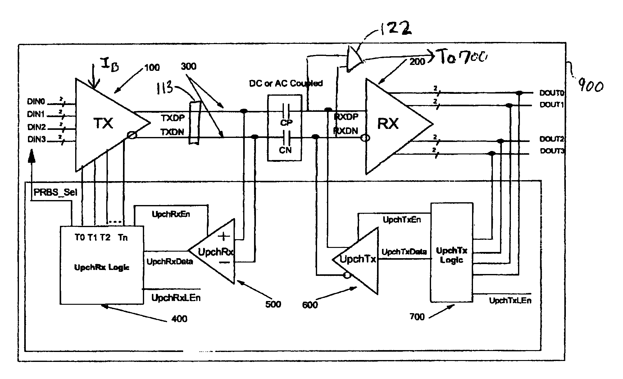 Automatic adaptive equalization method and system for high-speed serial transmission link