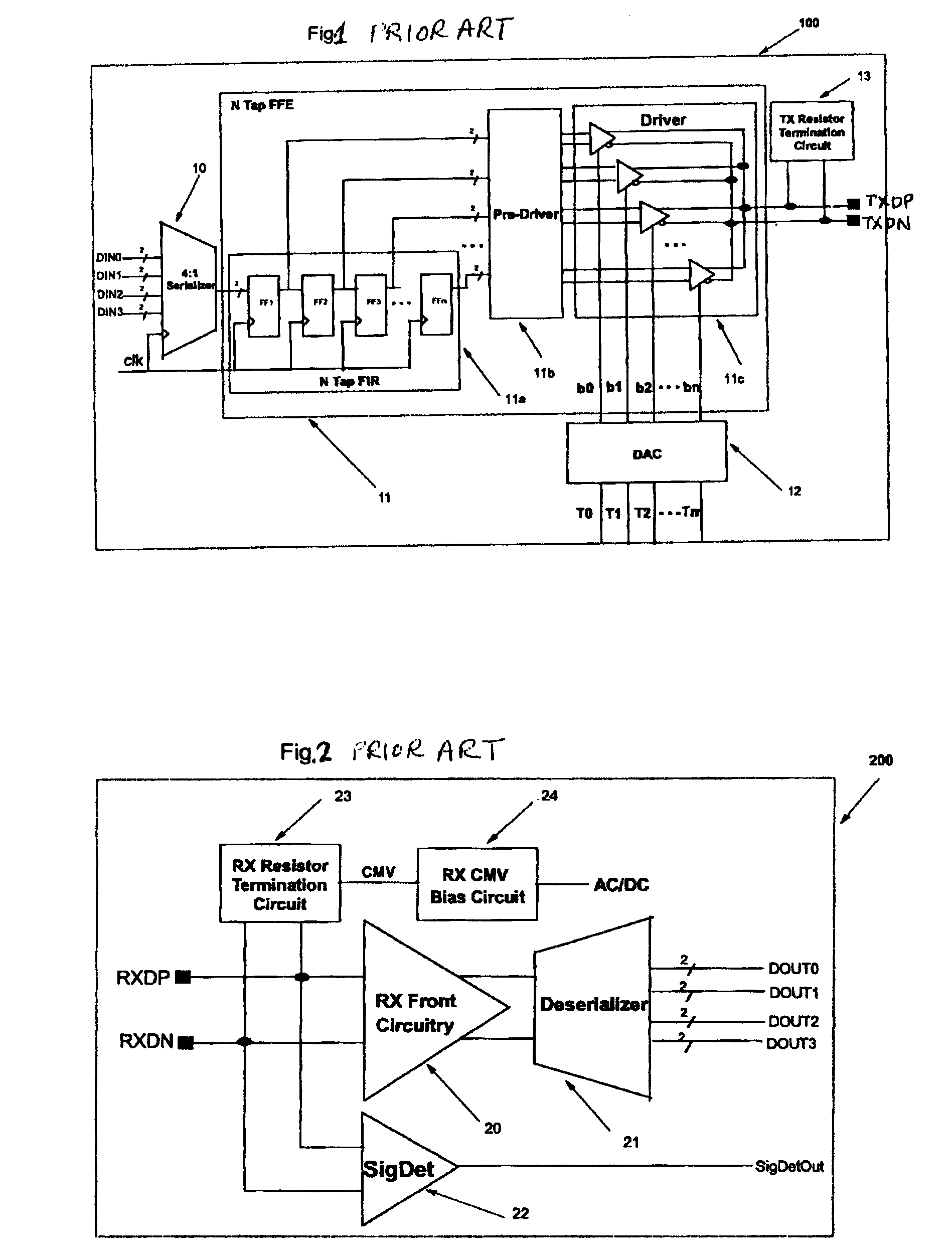 Automatic adaptive equalization method and system for high-speed serial transmission link