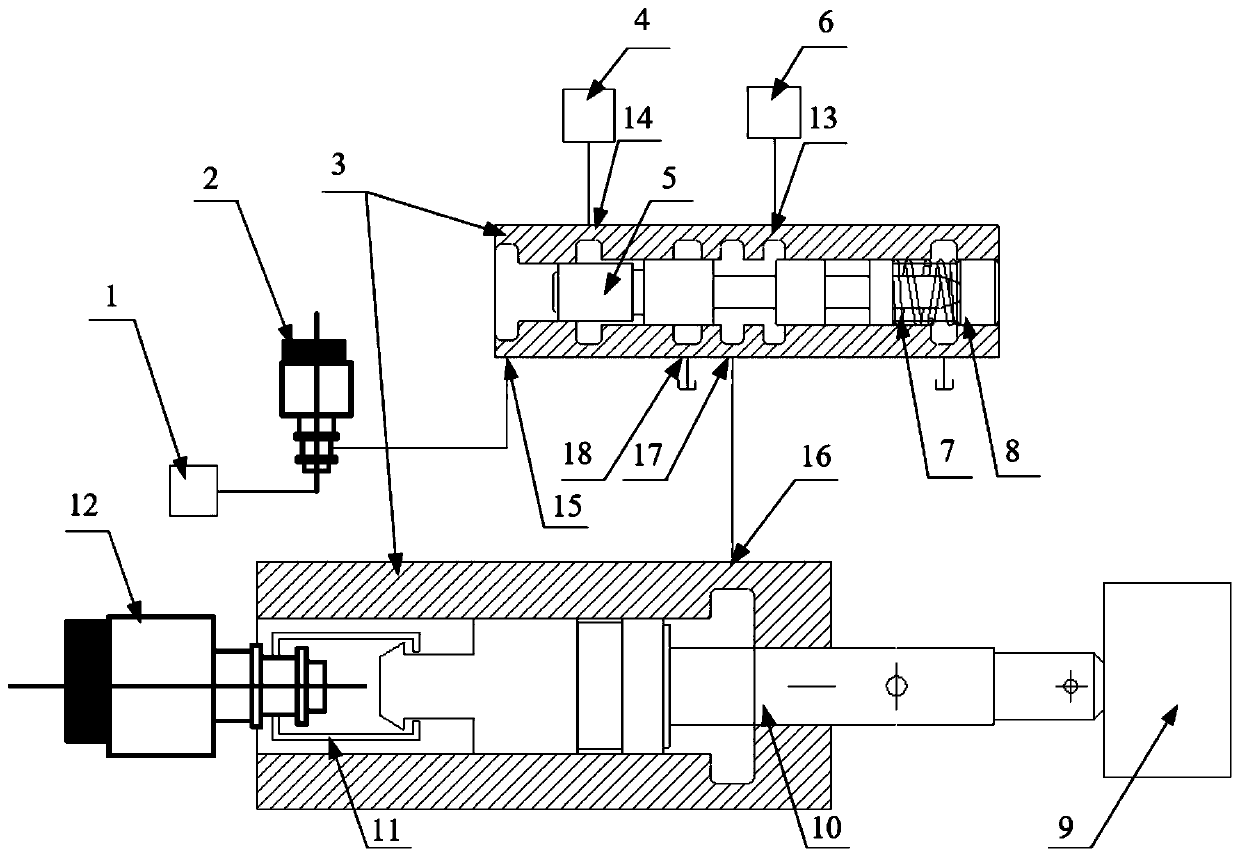 Automatic gearbox built-in electronic parking control system and control method thereof