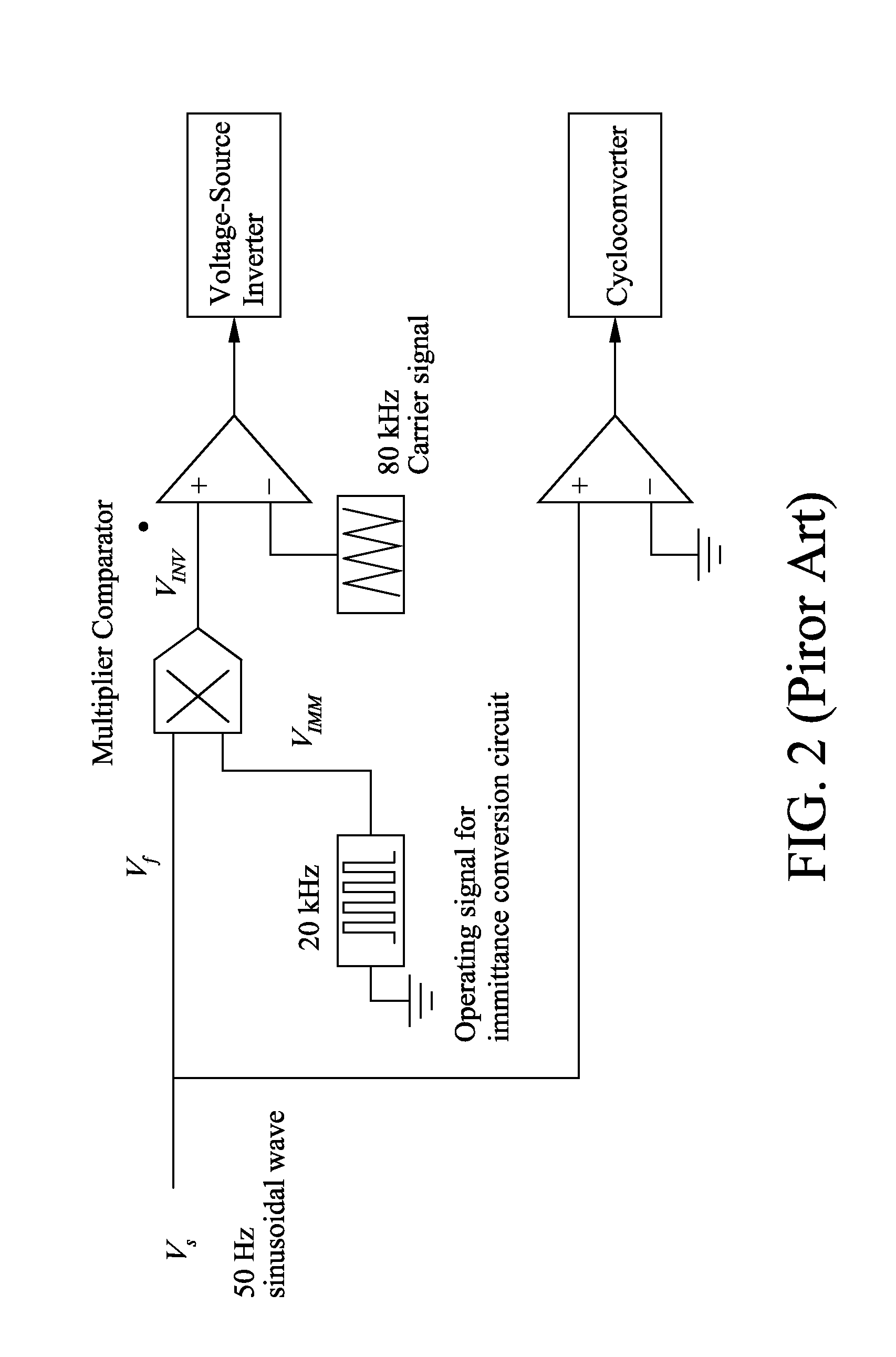 Dc-to-ac power inverting apparatus for photovoltaic modules