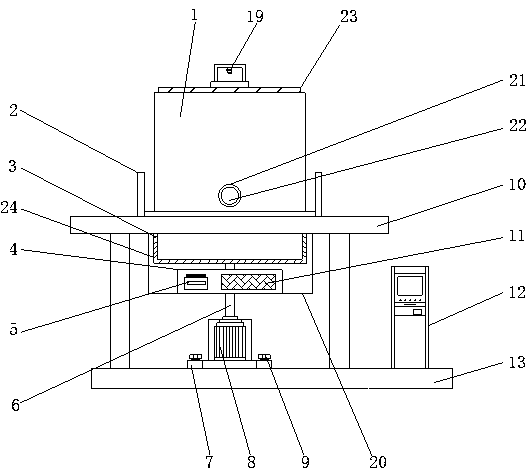 Raw material melting device for producing rubber products