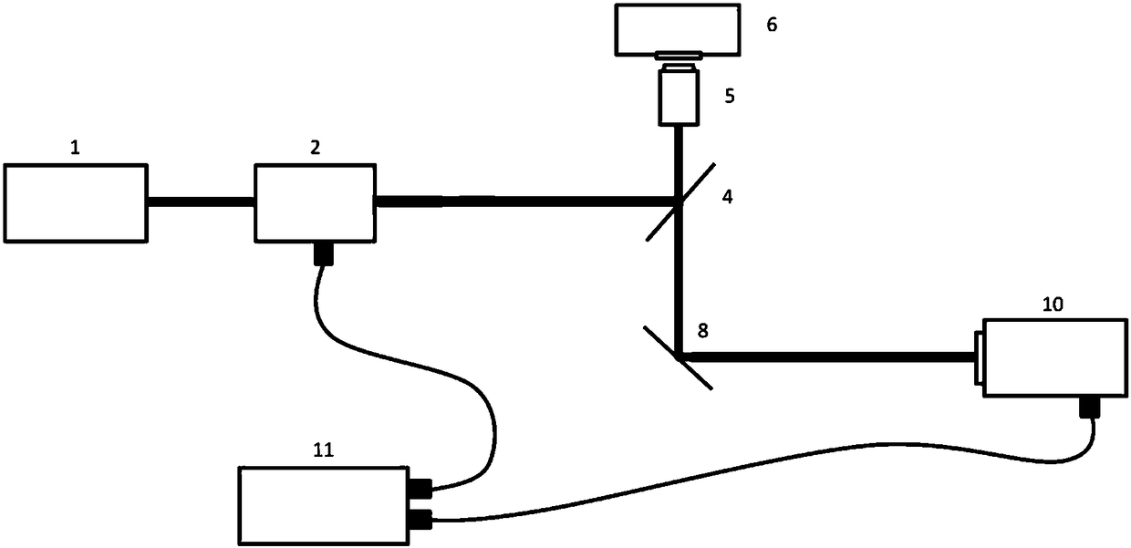 Super-resolution microimaging system and imaging method based on femtosecond pulse shaping