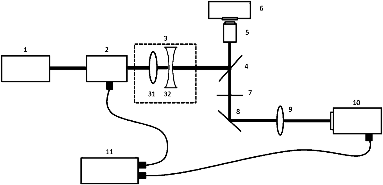 Super-resolution microimaging system and imaging method based on femtosecond pulse shaping