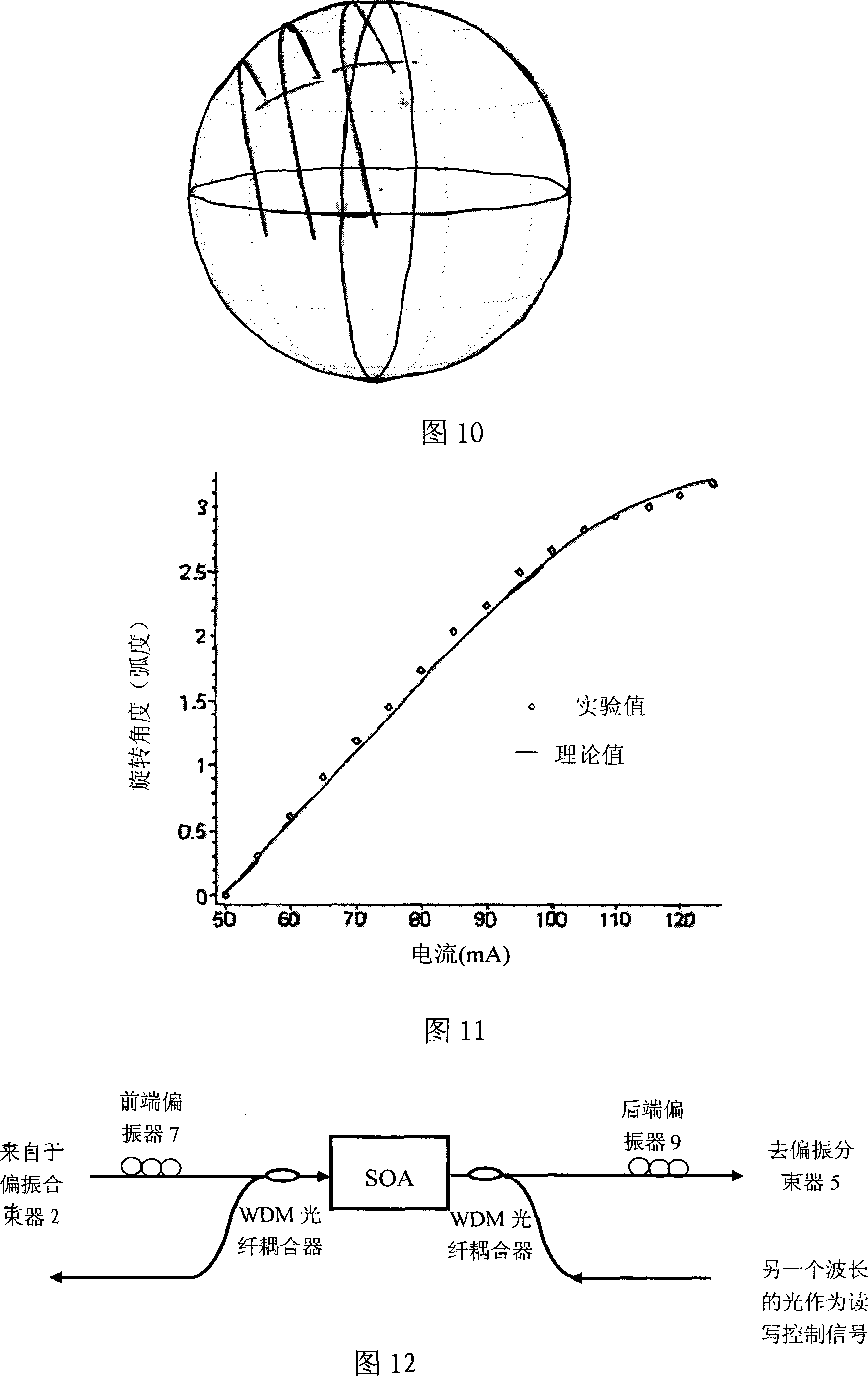 Polarization type optical caching device and regulating method thereof