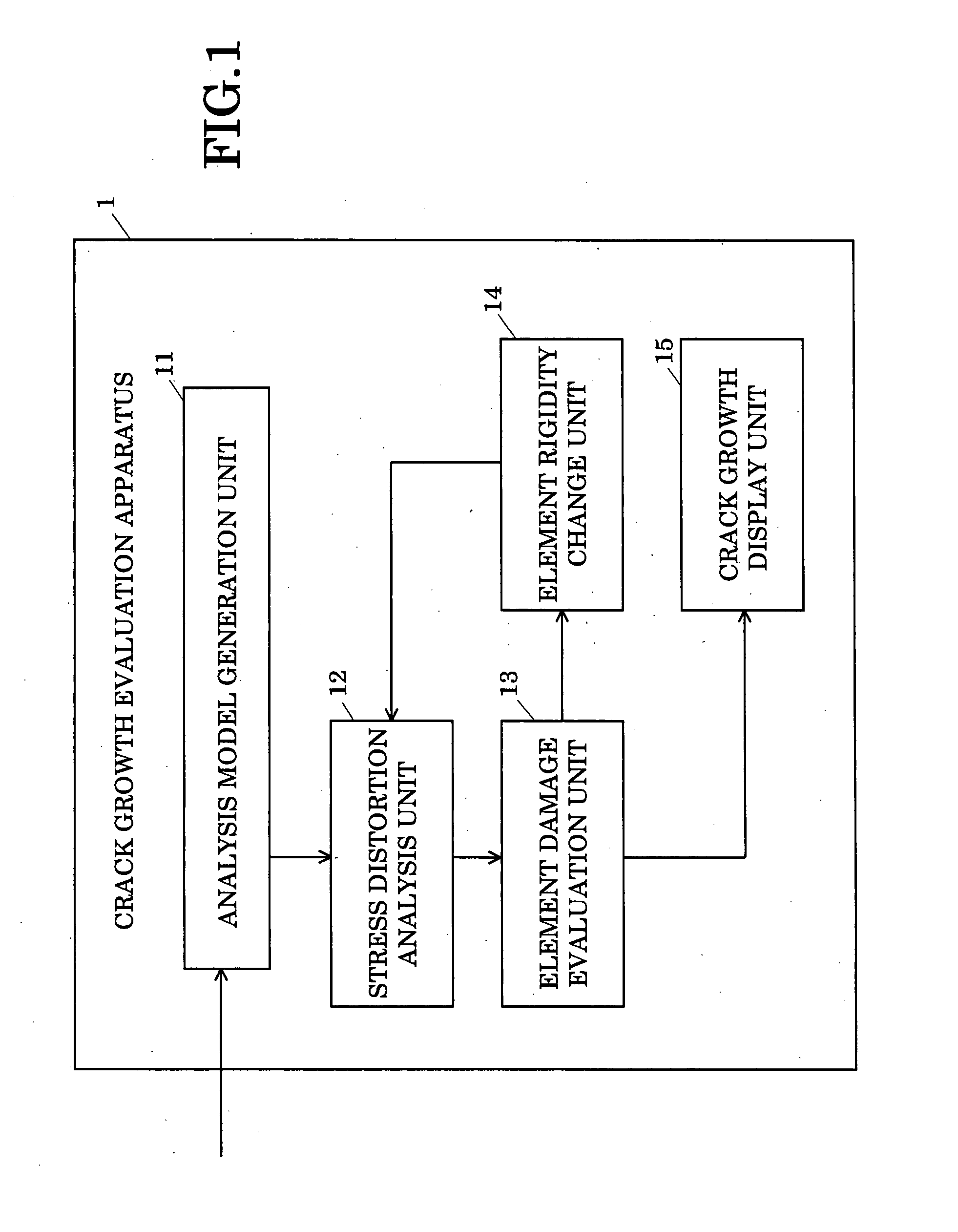 Crack growth evaluation apparatus, crack growth evaluation method, and recording medium recording crack growth evaluation program