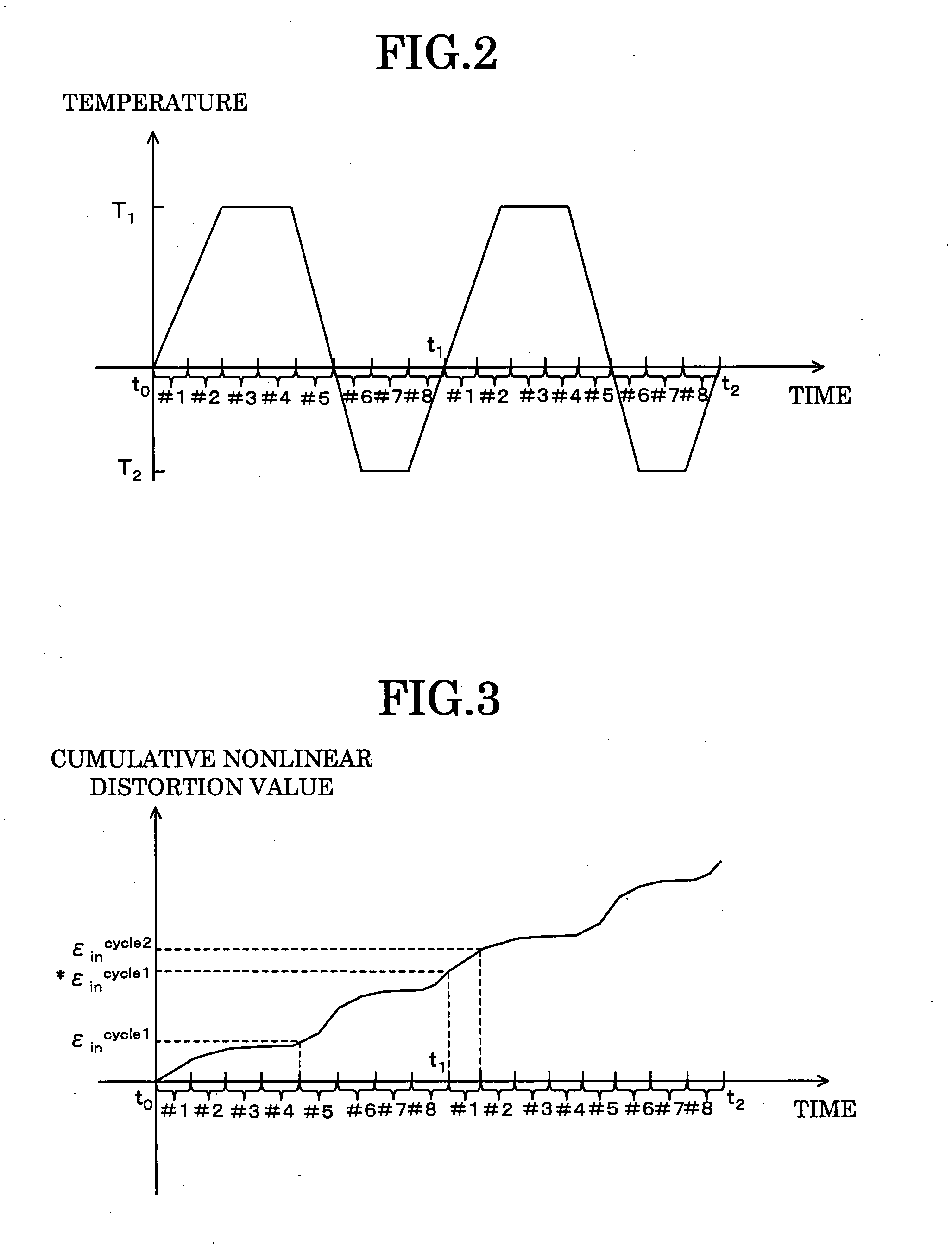 Crack growth evaluation apparatus, crack growth evaluation method, and recording medium recording crack growth evaluation program