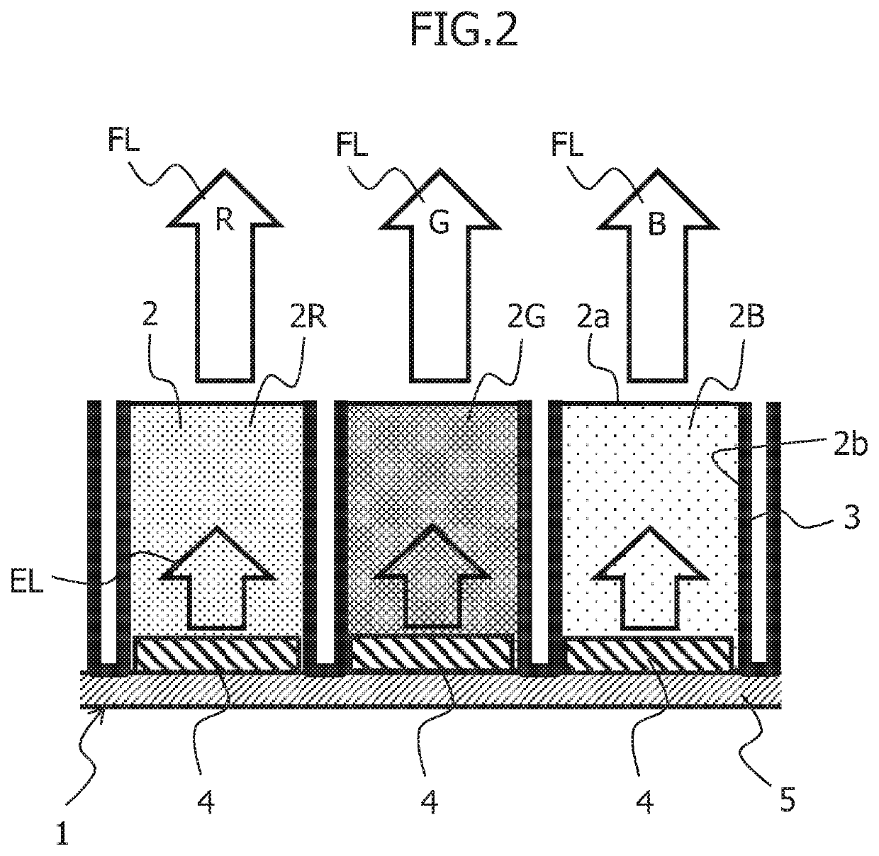 Full-Color Led Diplay Panel And Method For Manufacturing Same