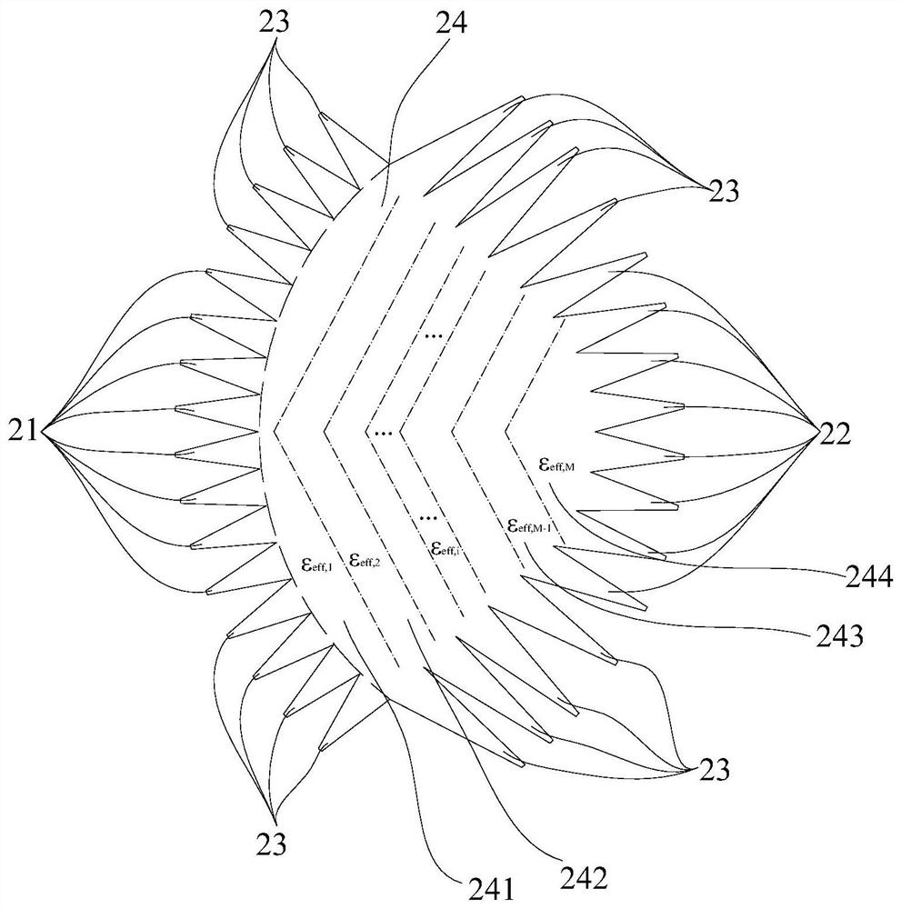 Low-profile low-loss Rotman lens