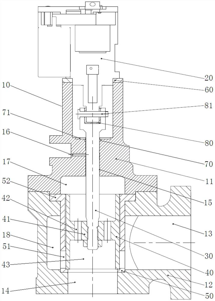 Squirrel-cage flow regulating valve with regulating window