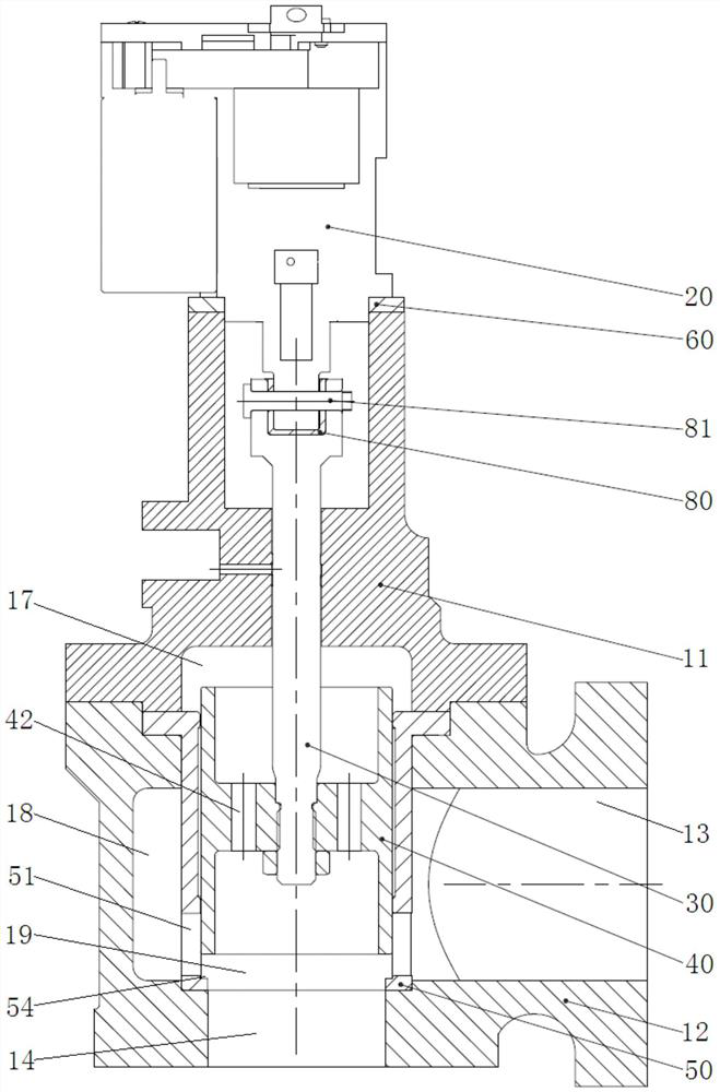 Squirrel-cage flow regulating valve with regulating window