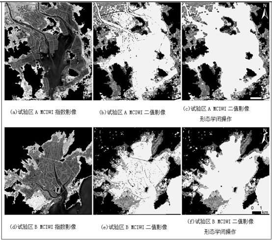 Offshore sea area culture pond area extraction method under cooperation of spectral features and spatial convolution