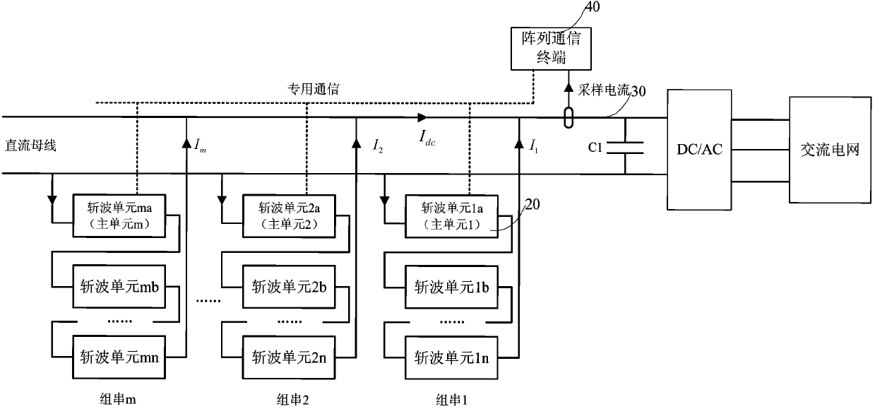 Method and apparatus for realizing composite communication of power and communication signals in electric power system