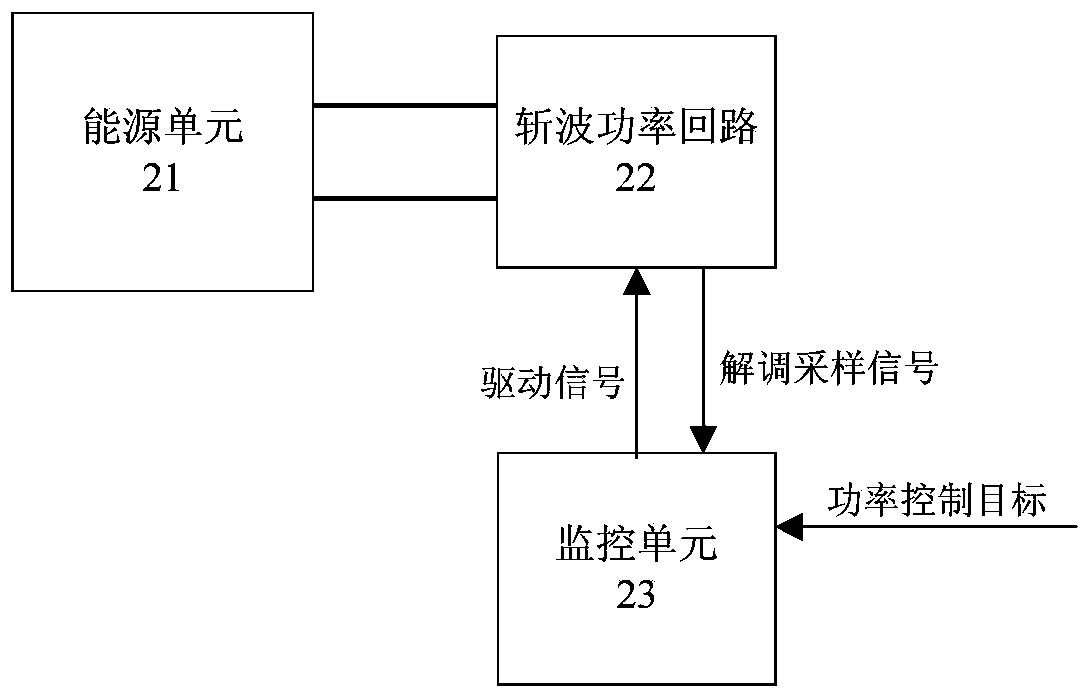 Method and apparatus for realizing composite communication of power and communication signals in electric power system