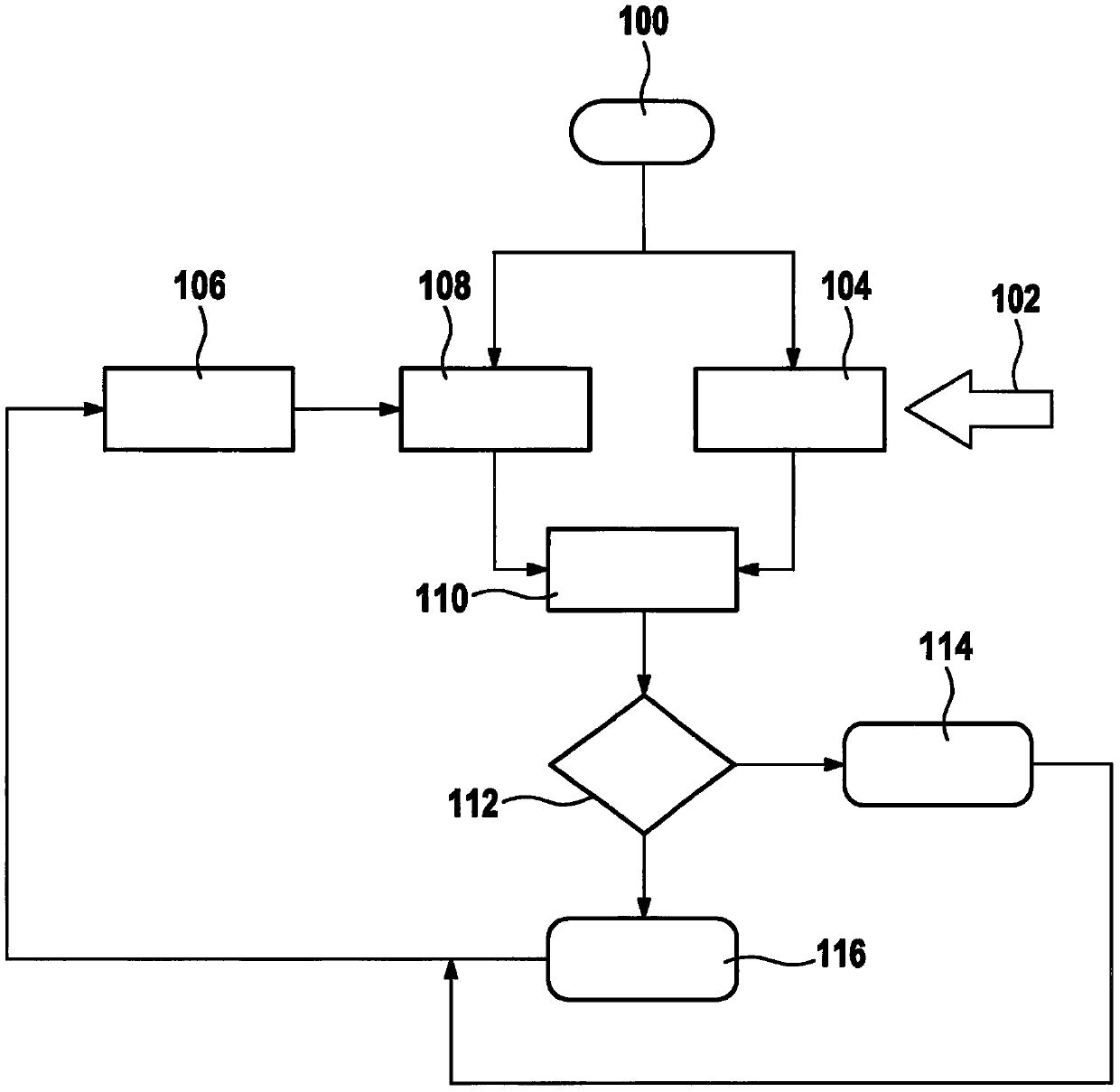 Method for detecting environment around vehicle