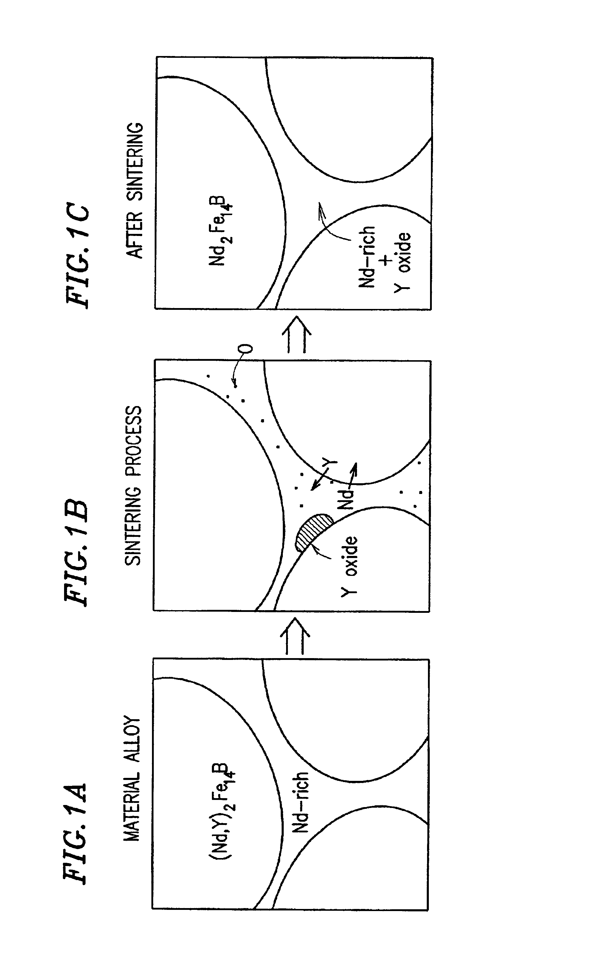 Rare-earth sintered magnet and method of producing the same