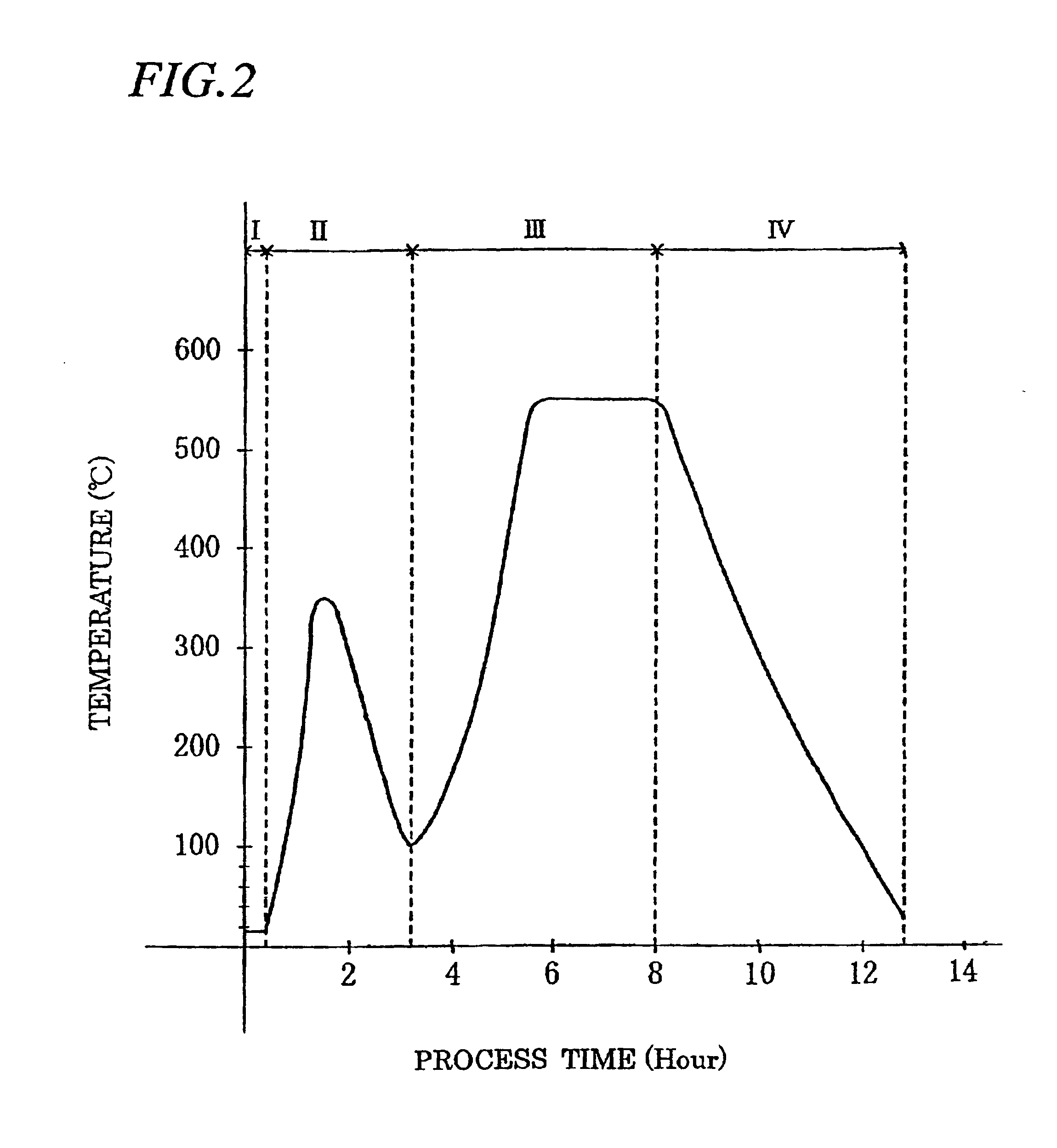 Rare-earth sintered magnet and method of producing the same