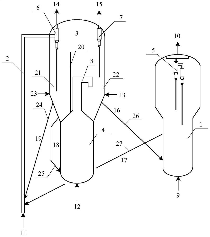 A method for efficiently converting methanol to aromatics