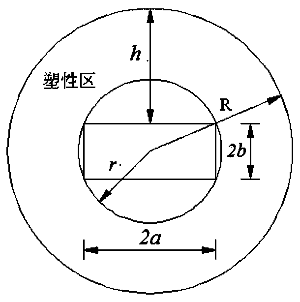 Comprehensive mechanized coal mining face withdraw channel anchor rod and anchor cable supporting determining method