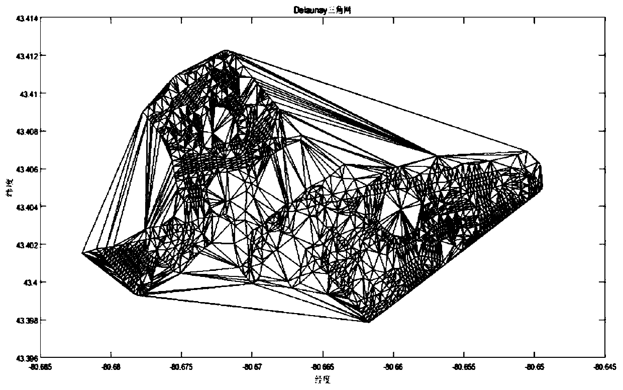 A Multi-level Graph Clustering and Partitioning Method for Residential Polygons