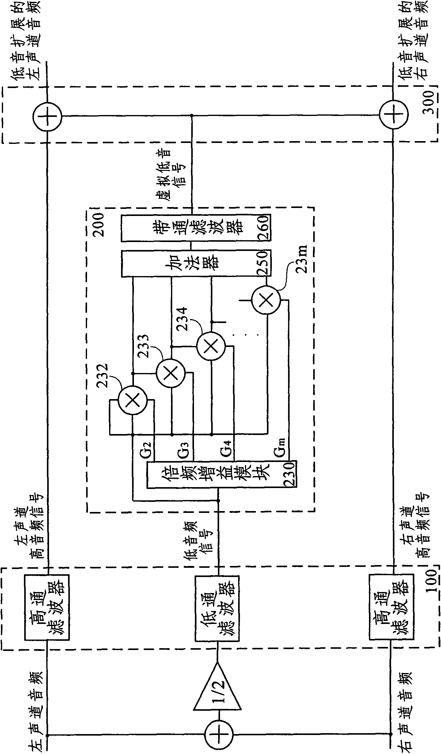 Method and device for restoring signal under speaker cut-off frequency to original sound