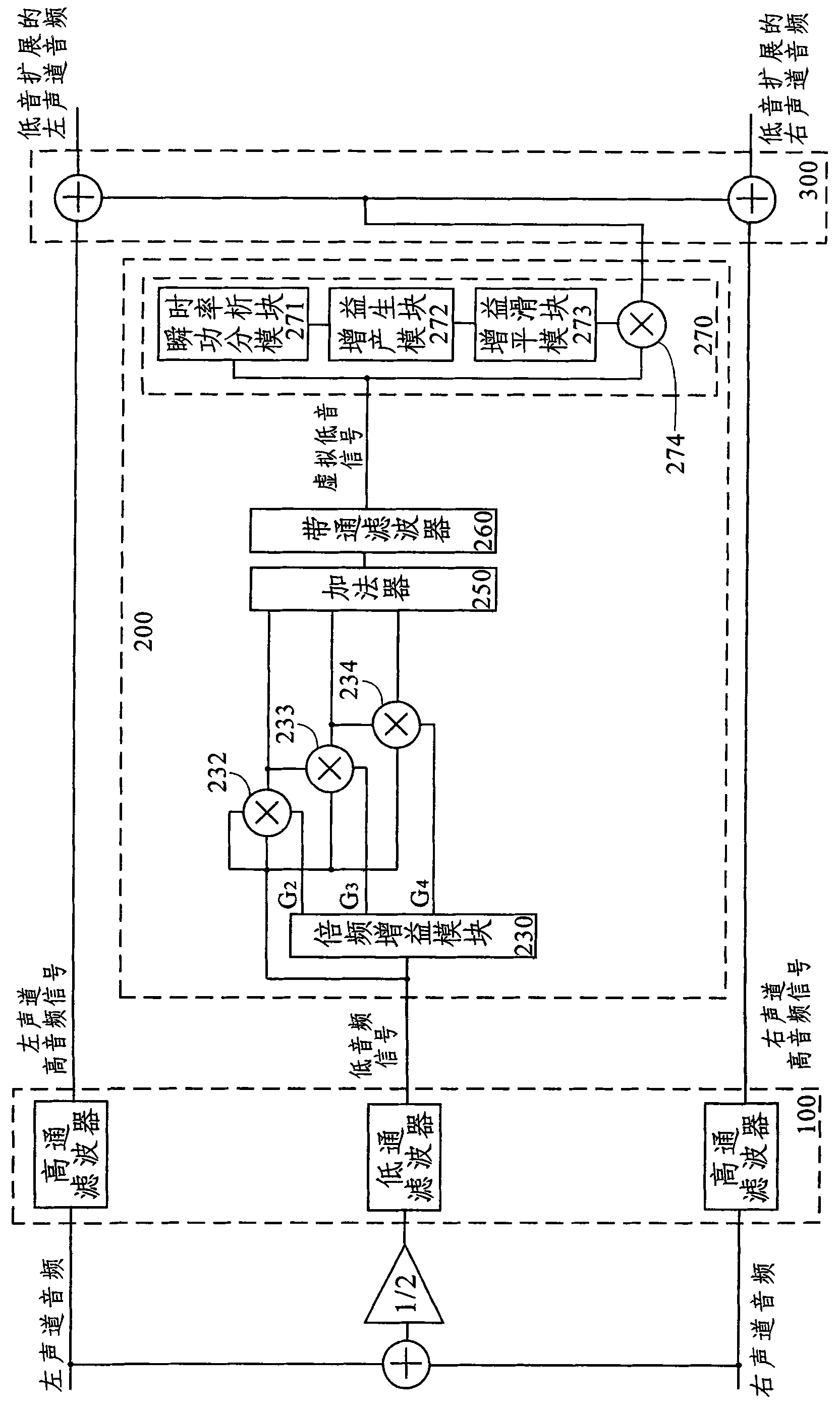 Method and device for restoring signal under speaker cut-off frequency to original sound