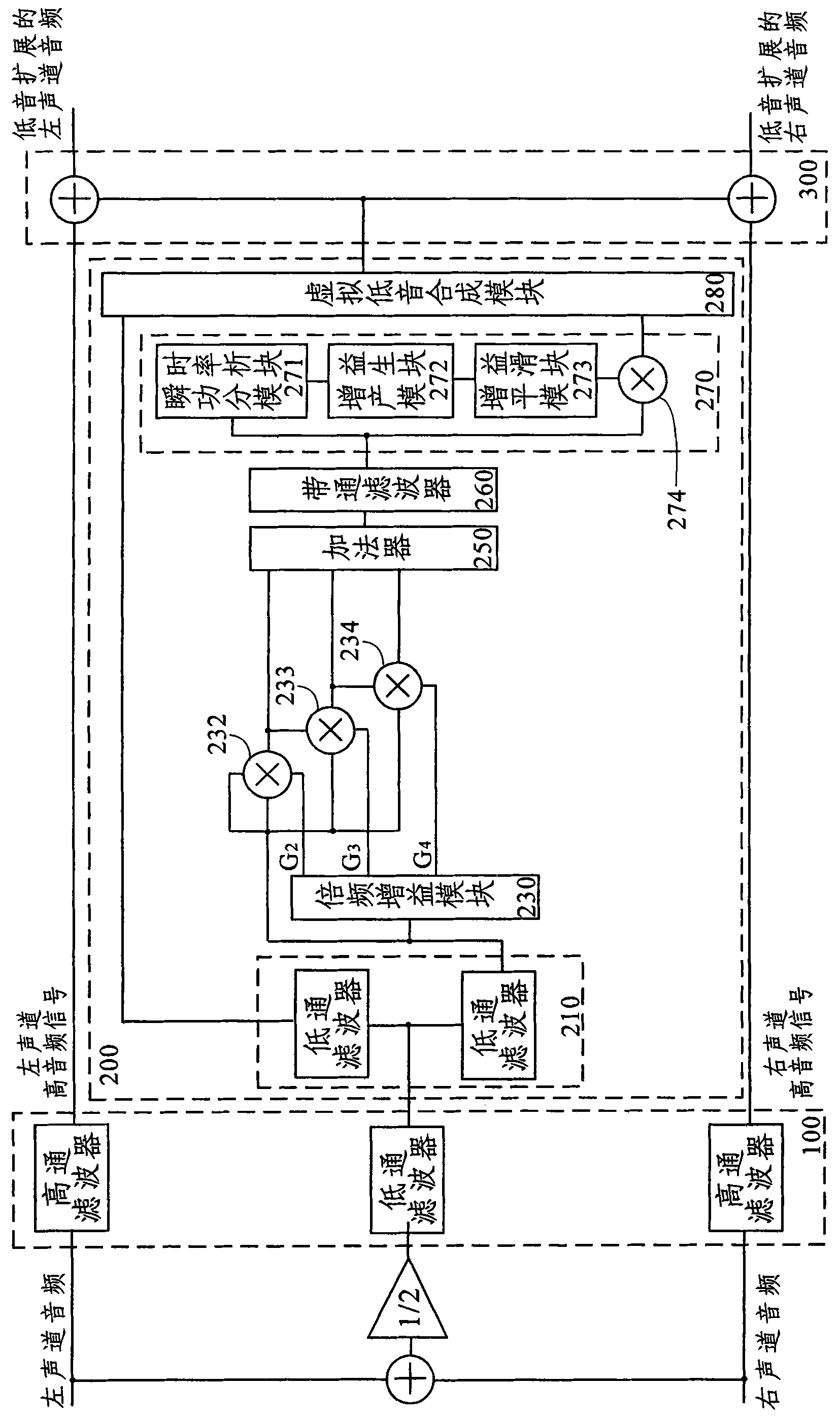 Method and device for restoring signal under speaker cut-off frequency to original sound