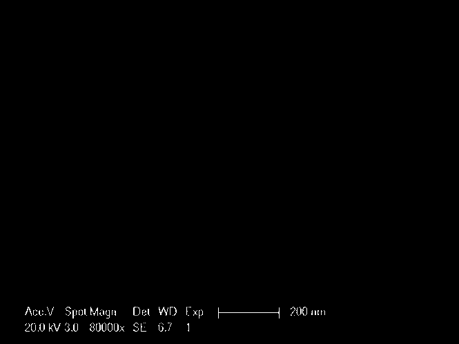 Cuprous oxide nanowire material and preparation method thereof