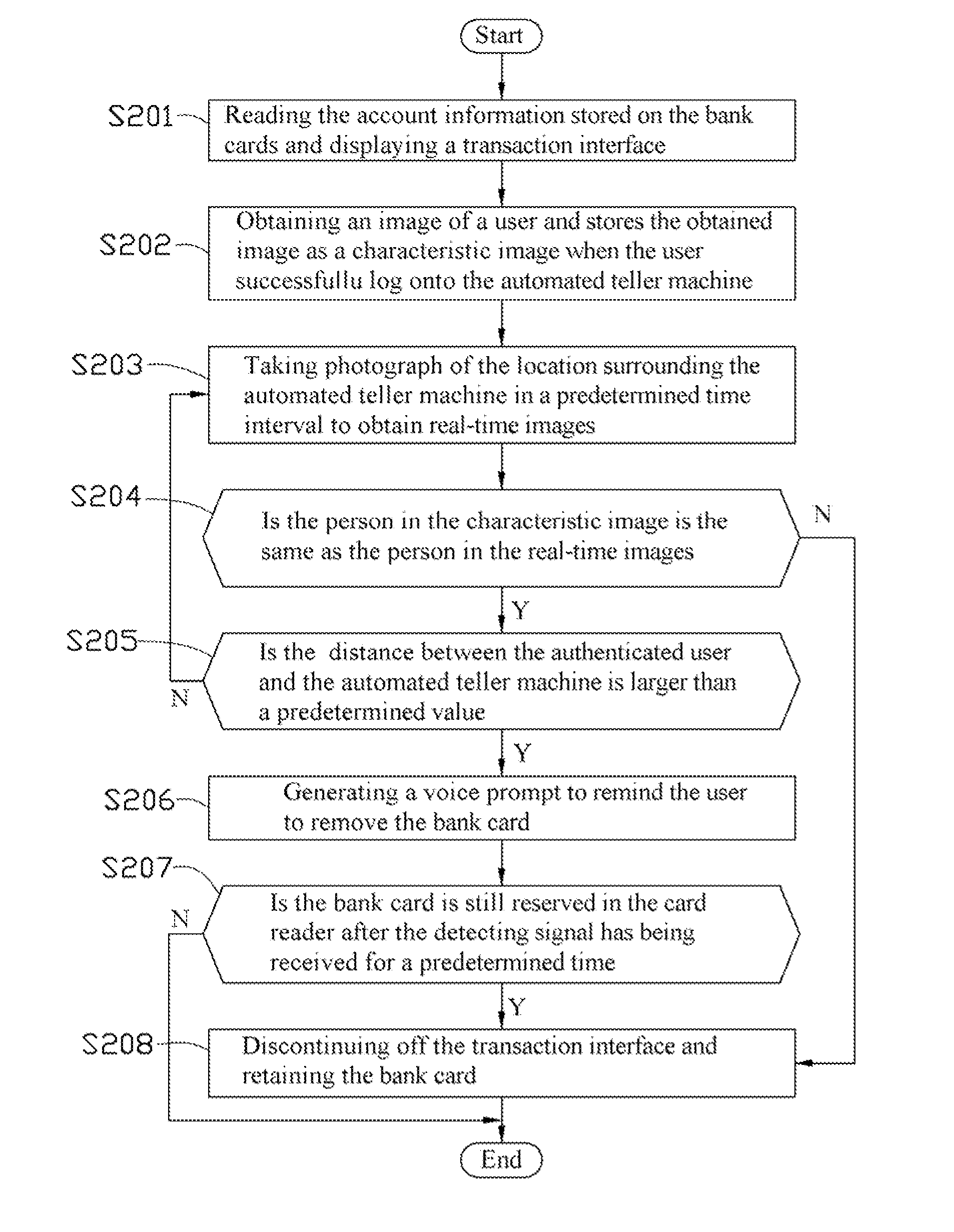 Automated teller machine and voice prompt method thereof