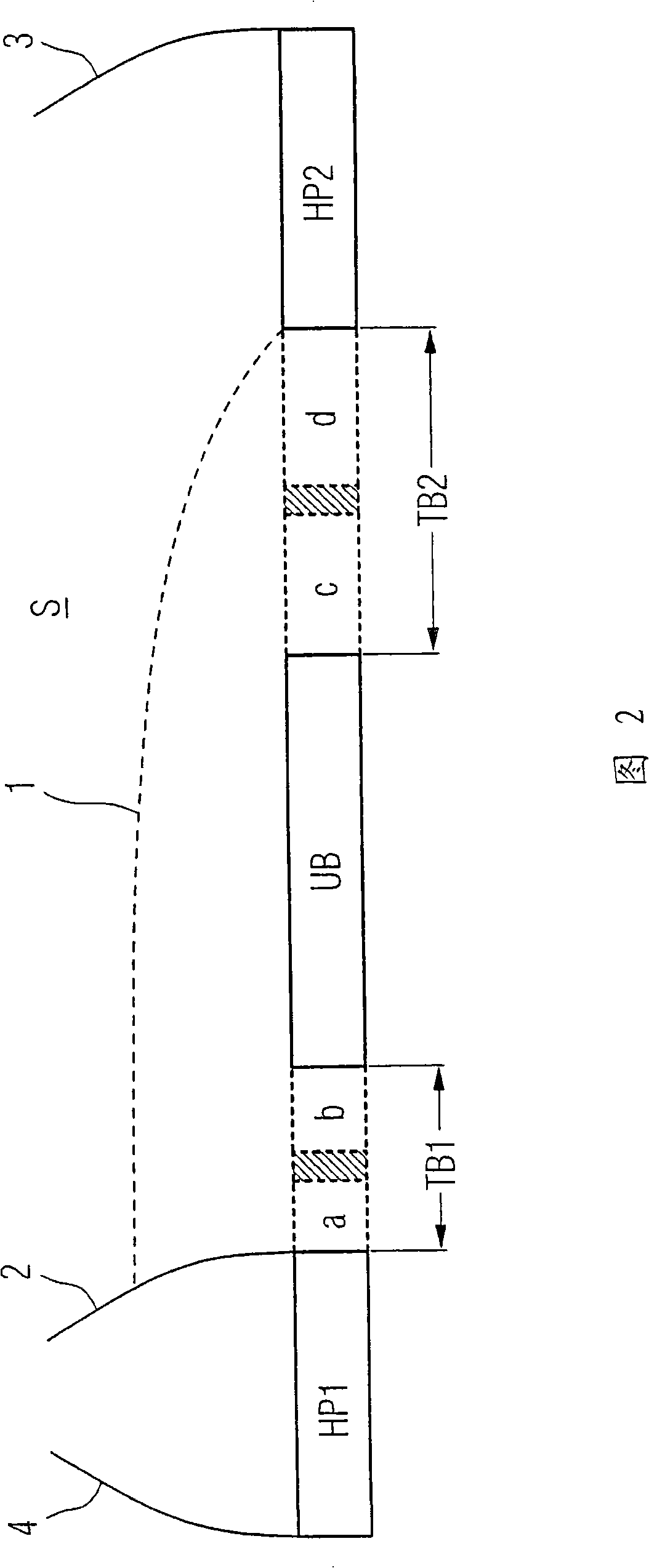 Method and equipment for automatically controlling track vehicle and lines used for track vehicles