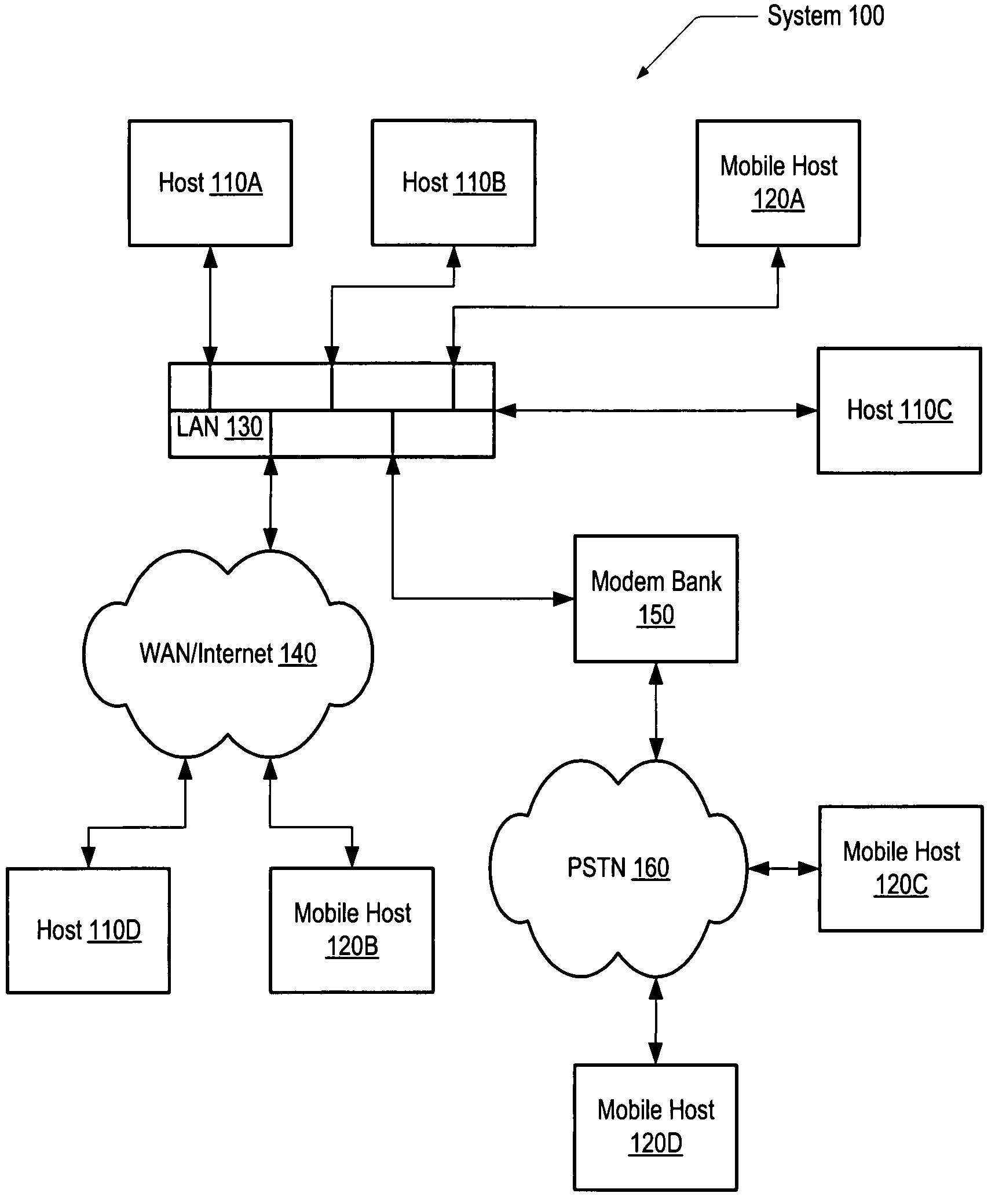 Application aware storage appliance archiving