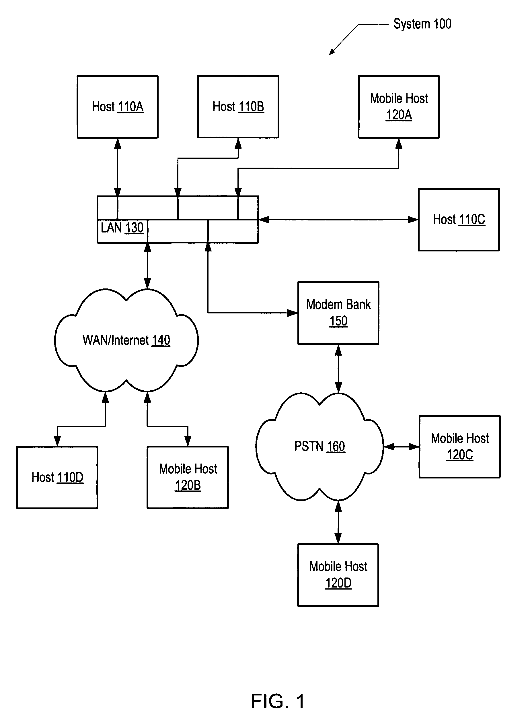 Application aware storage appliance archiving