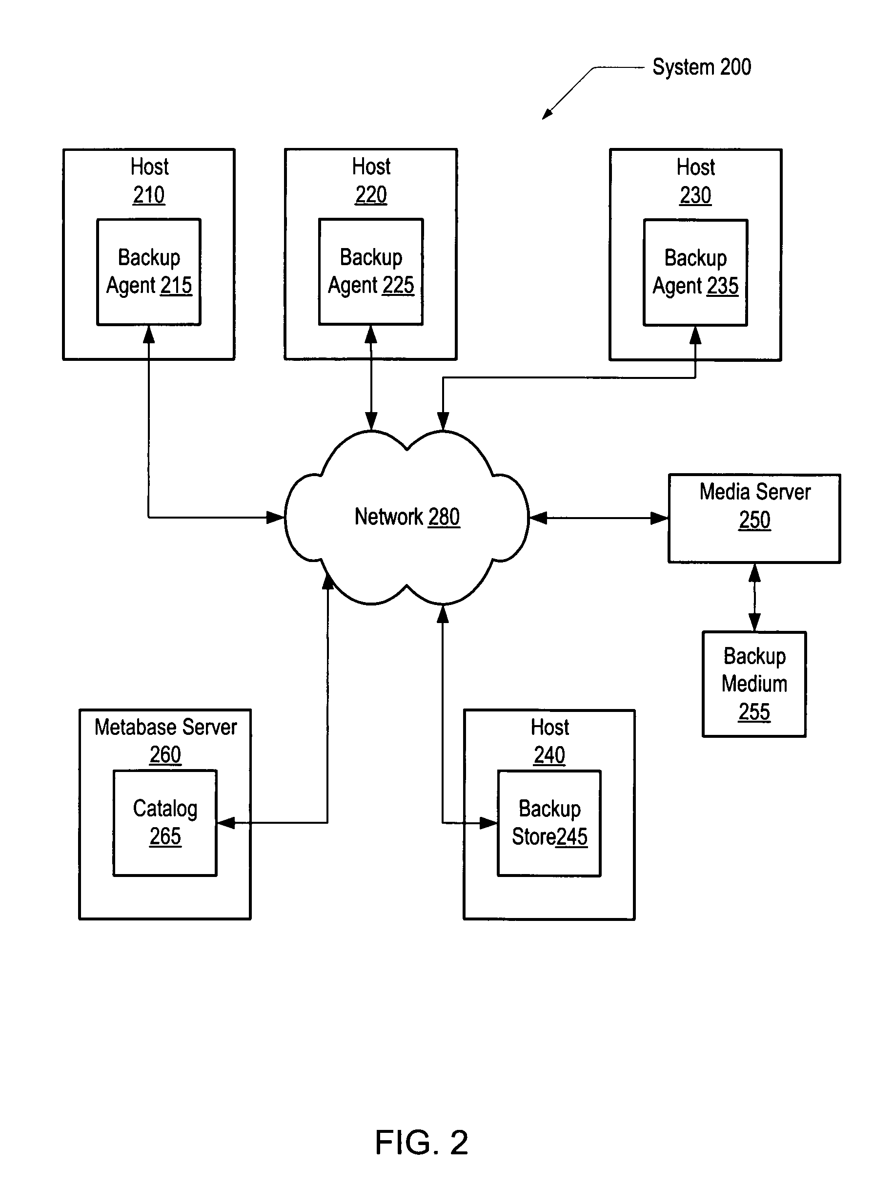 Application aware storage appliance archiving