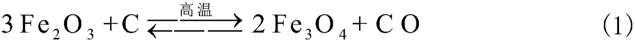 Method used for preparing lightweight ceramsite from sludge and copper slag