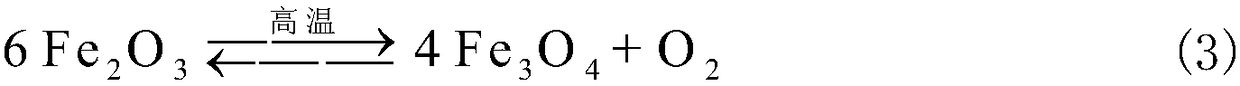 Method used for preparing lightweight ceramsite from sludge and copper slag