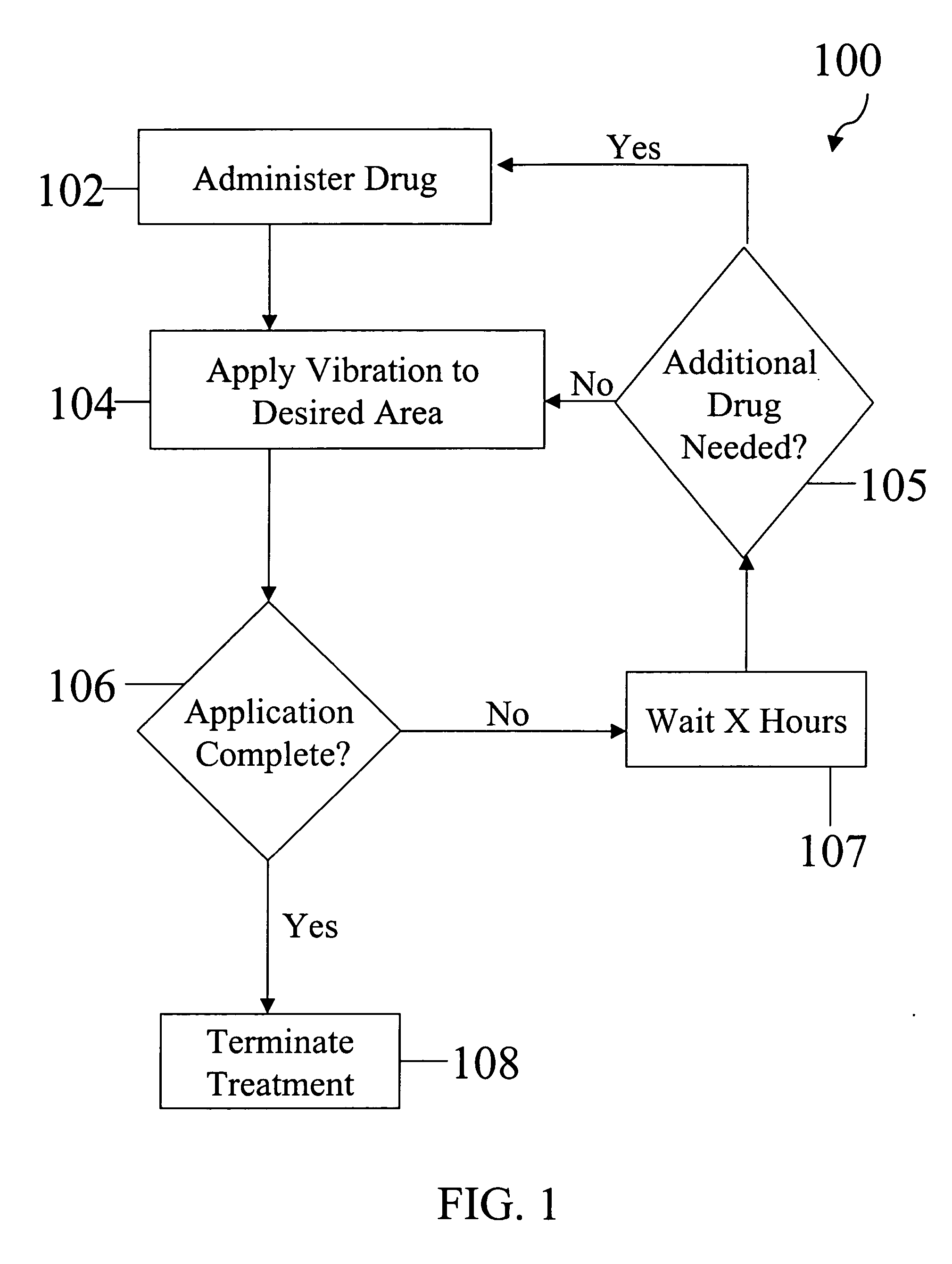 Method of improved drug delivery and for treatment of cellulitis