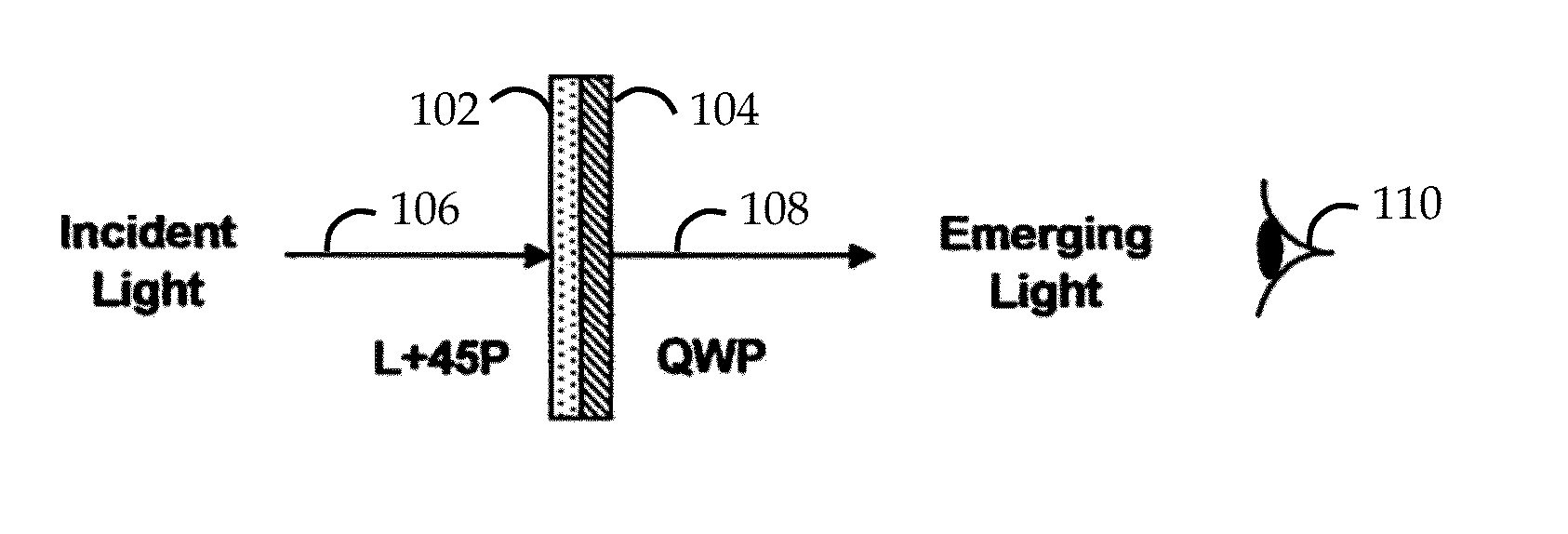 Apparatus and method for simultaneously reducing glare and viewing a liquid crystal display