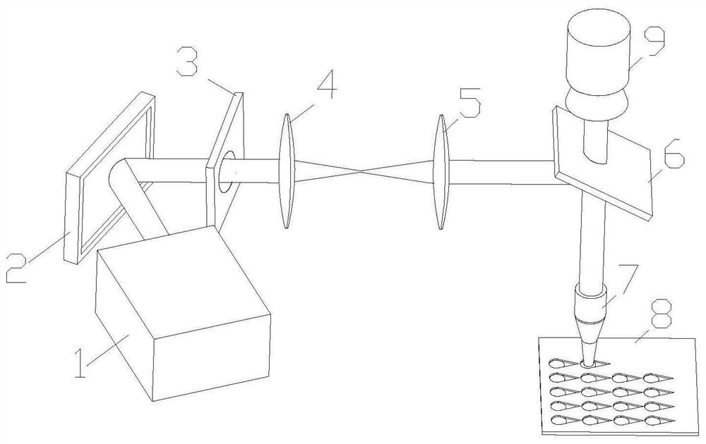 A method for one-way flow surface shaping based on electronic dynamic control space shaping