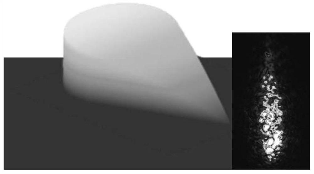 A method for one-way flow surface shaping based on electronic dynamic control space shaping