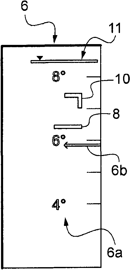 Method for determining and displaying steering indications and steering indicator for implementing said method.