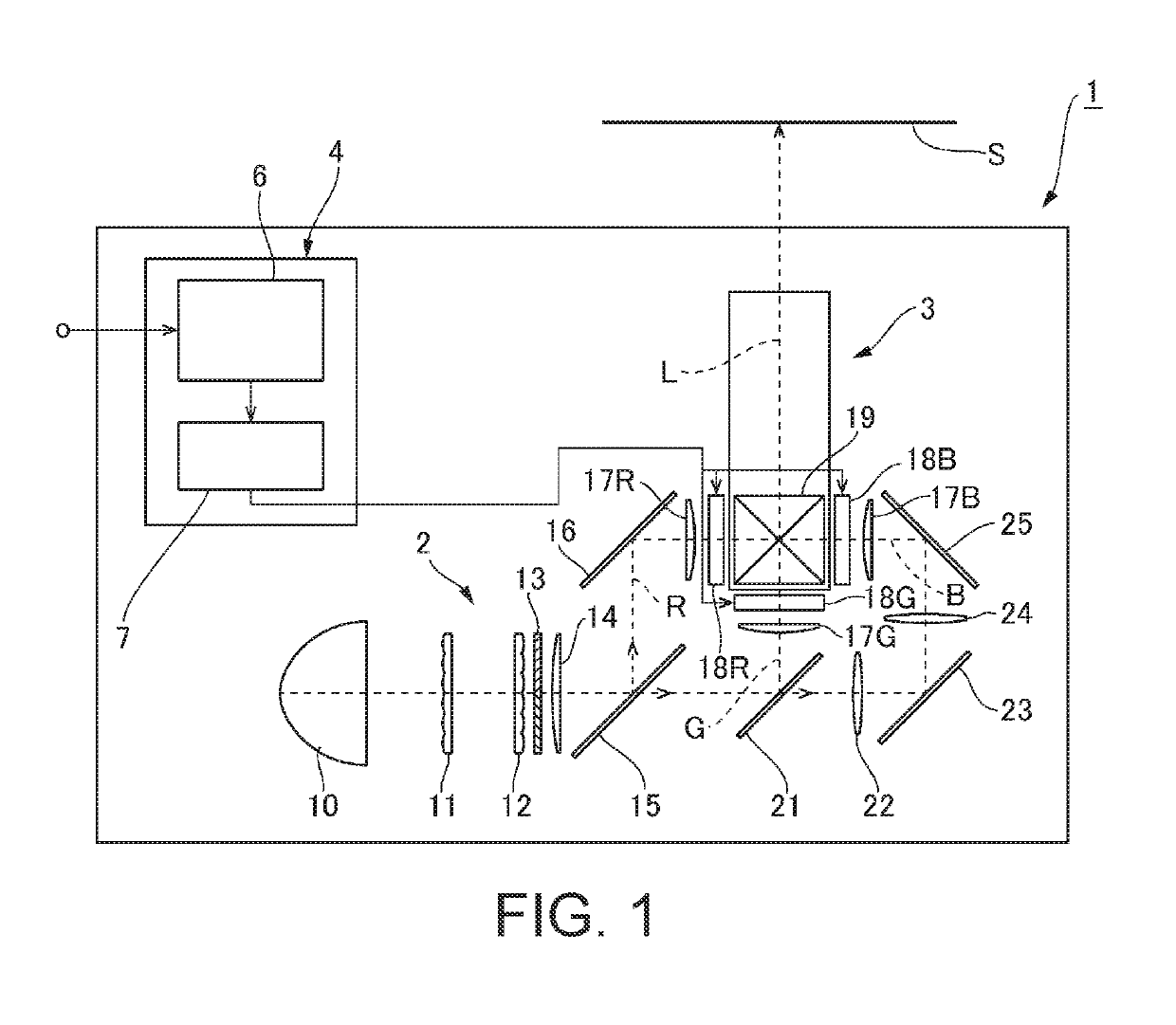 Projection optical system and projection type image display device