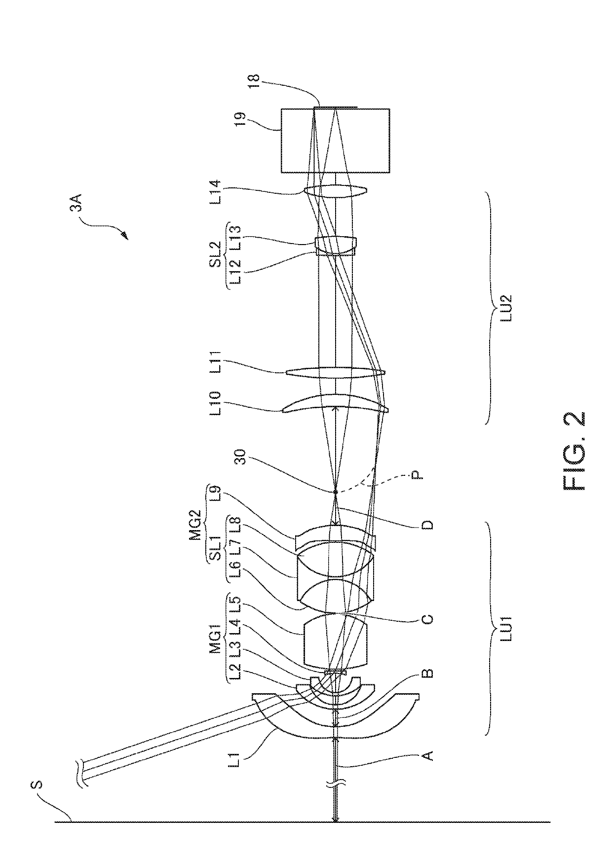 Projection optical system and projection type image display device