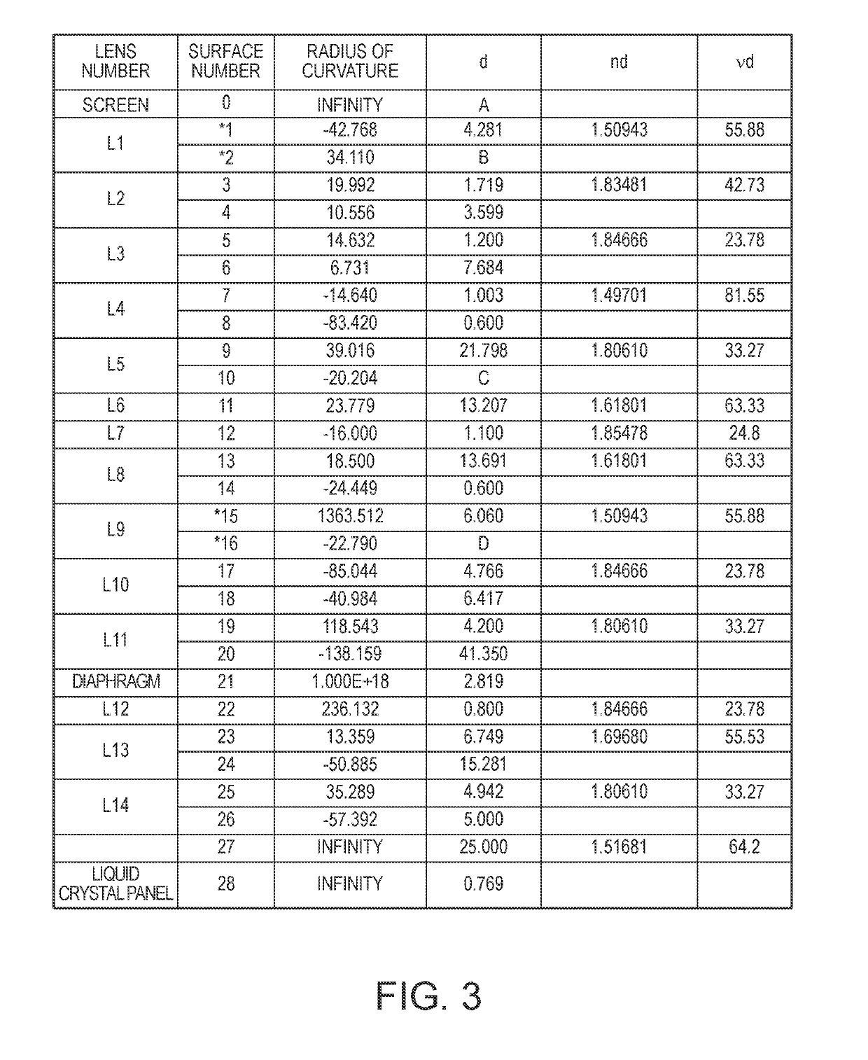 Projection optical system and projection type image display device