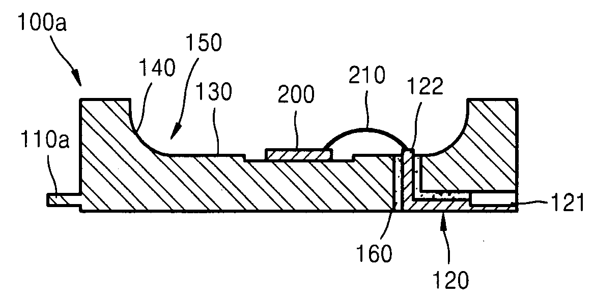 Light emitting package and light emitting package array