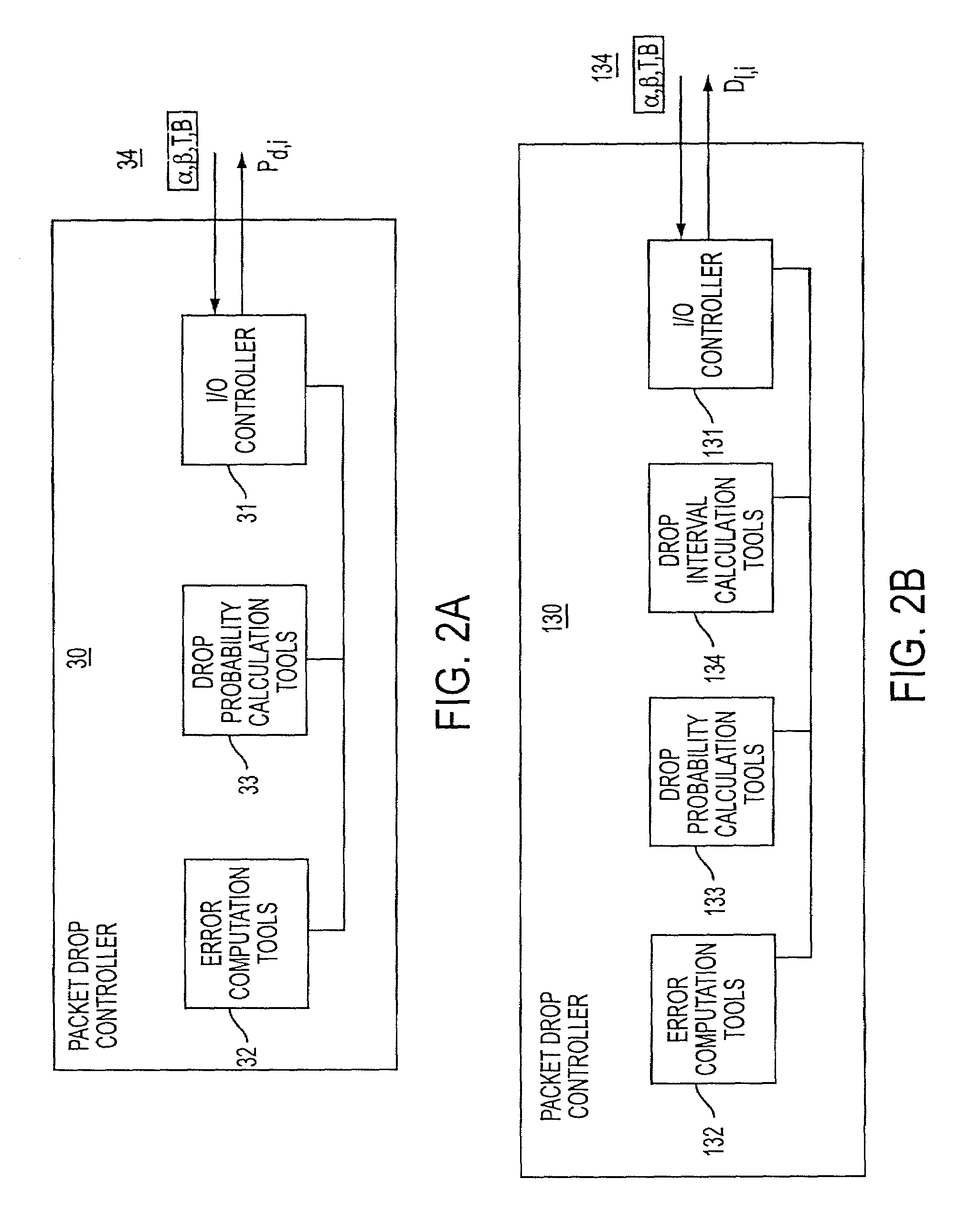 Queue management mechanism for proportional loss rate differentiation