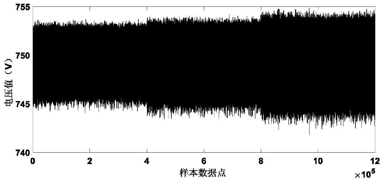 Evidence reasoning rule-based voltage source-type inverter DC bus capacitor fault diagnosis method