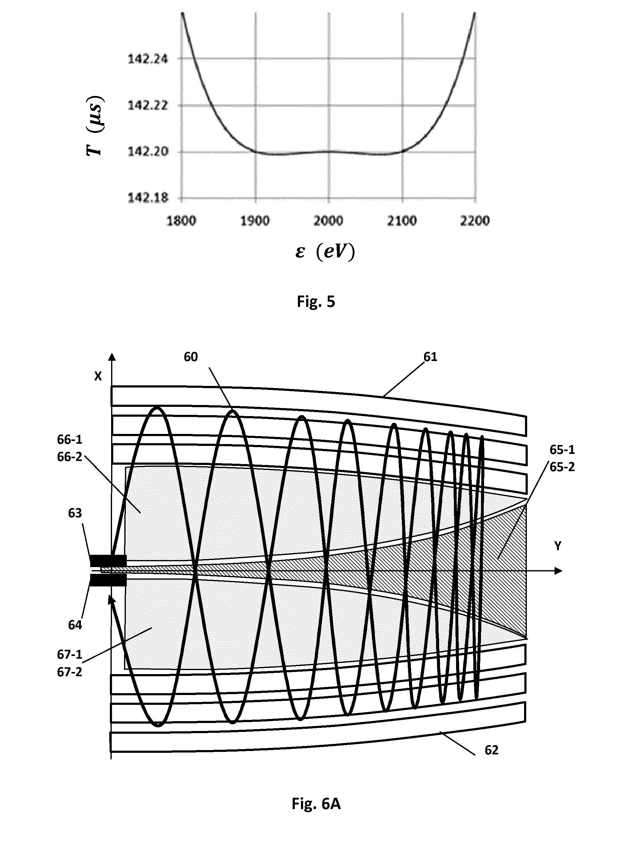 Multi-reflection mass spectrometer