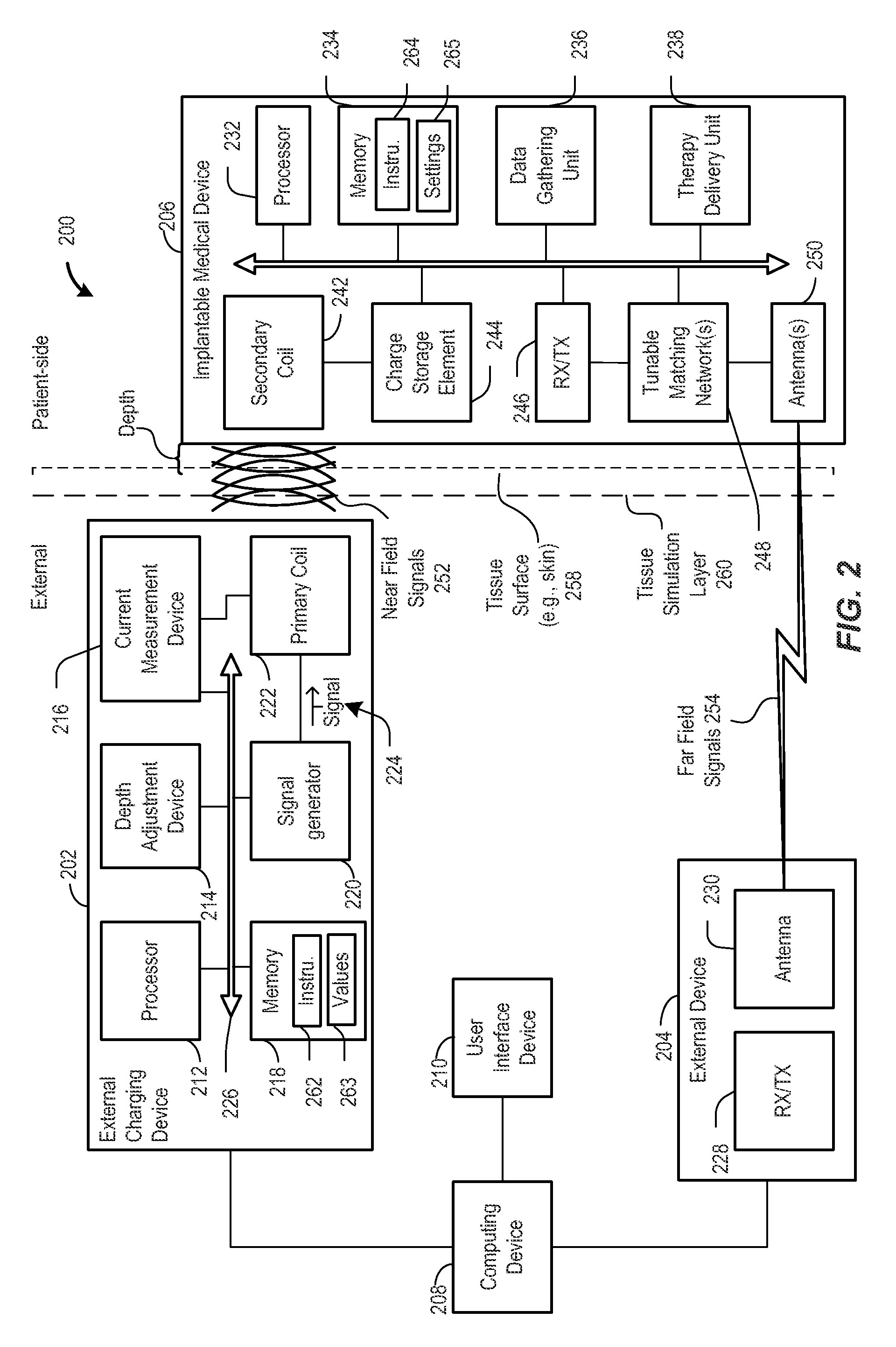 Implantable medical device depth estimation