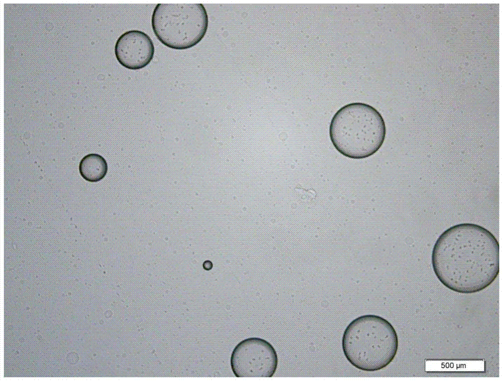 Micro-droplet preparation method applicable to micro-droplet digital PCR (Polymerase Chain Reaction)