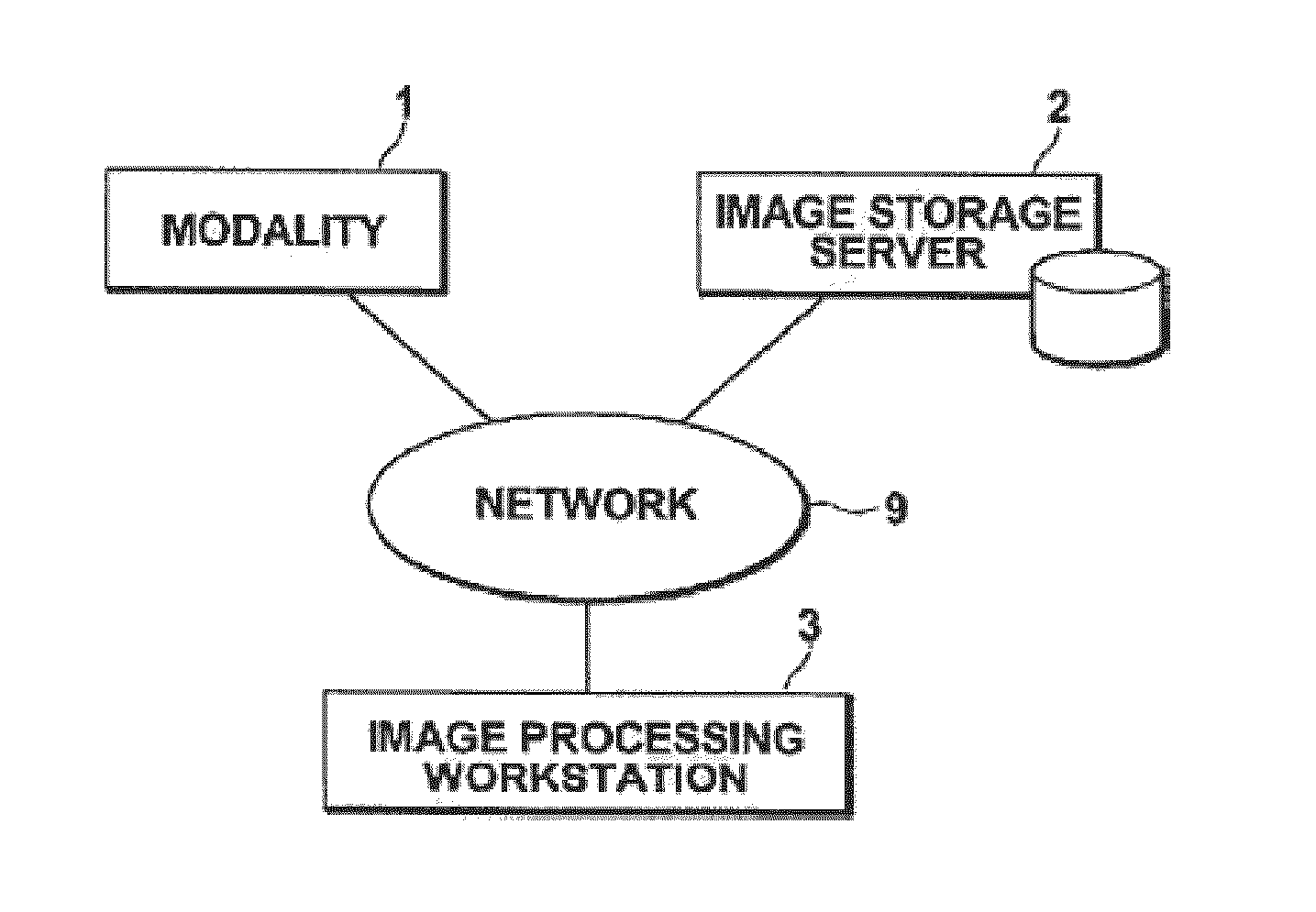 Measure of disc degeneration and pathology