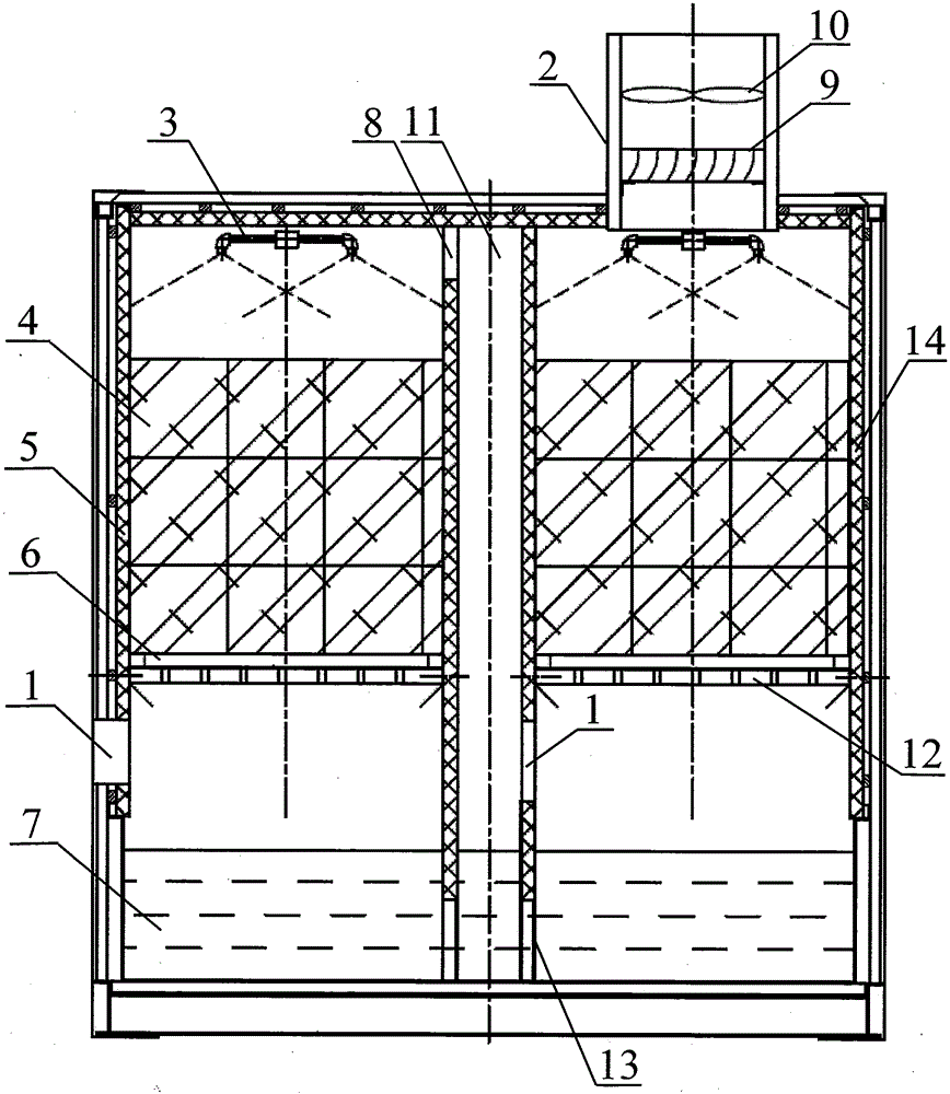 Integrated biological oxidation and ammonia removal device and method